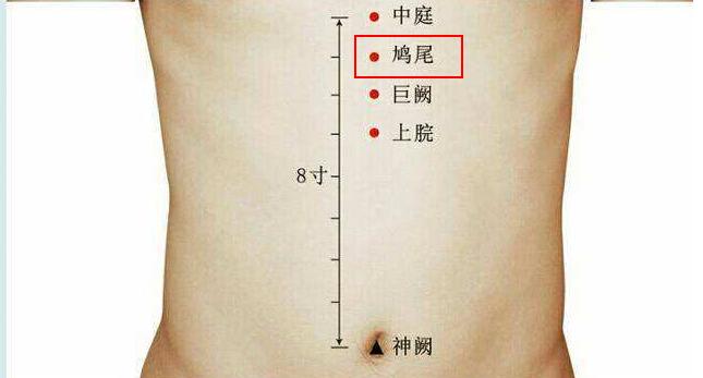 心下痞满、胸闷气短，试试这个特效穴位