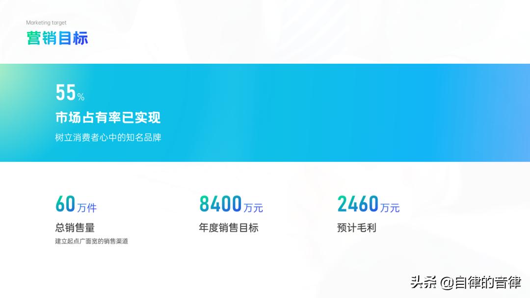 强势吐槽：这PPT是什么阴间色？整点阳间的活