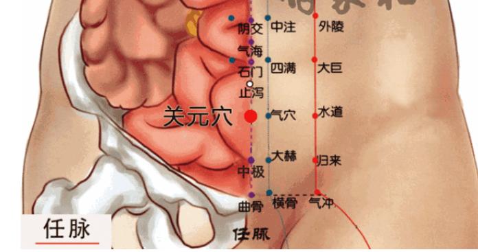 寒虚有湿艾灸穴位,补充阳气的艾灸穴位视频