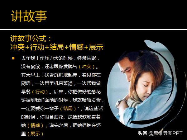 销售做笔记的方法,做销售最重要的是业务还是数据