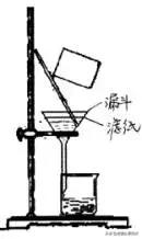 假期必刷题化学,初中化学必背100个实验