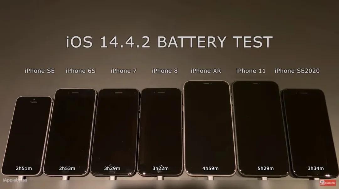 ios14.5续航表现7p,ios14.4续航测试
