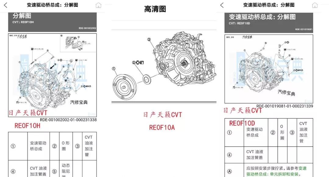 变速箱油加到什么位置最合适,变速箱油在出气口加吗
