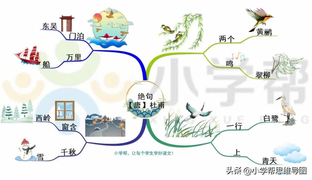 小学古诗必背300首五言绝句,绝句小学生必背古诗汇总