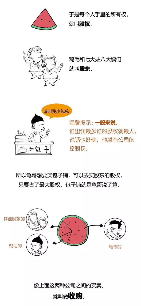 杠杆收购的十大特征,杠杆收购的操作过程及其利弊分析