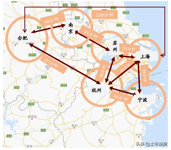 目前合肥的房市如何买房有何建议,最真诚的县城买房建议