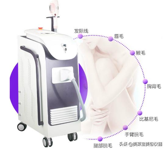 经常用美容仪对皮肤有害吗,经常用美容仪对皮肤好吗