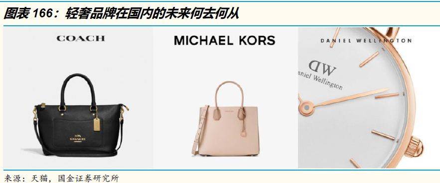 艺荐|3万字洞察电商下一个十年（下）