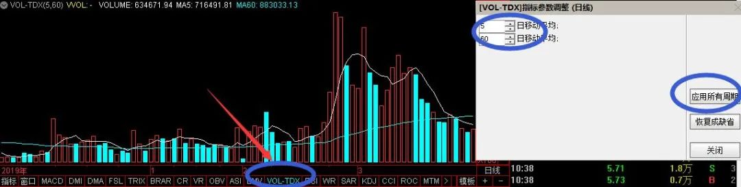 股票量能分析与操作,散户成长思路视频