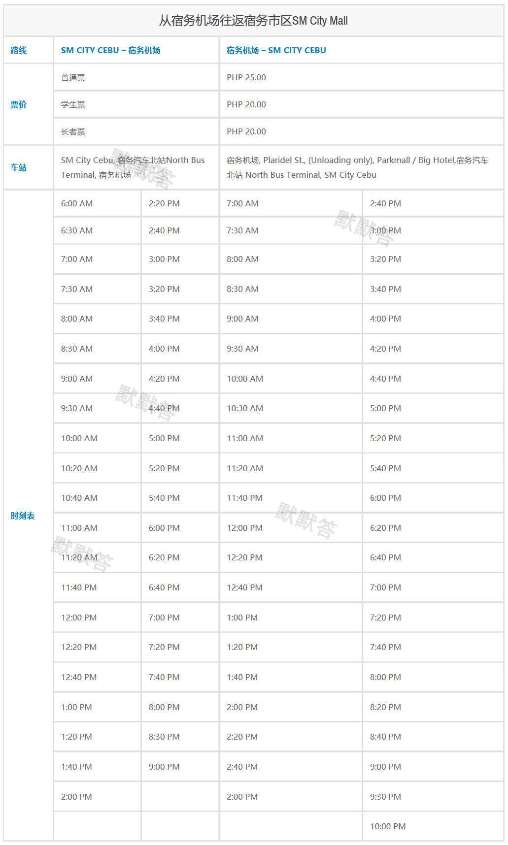 很便宜的机票飞机场,很便宜的机场