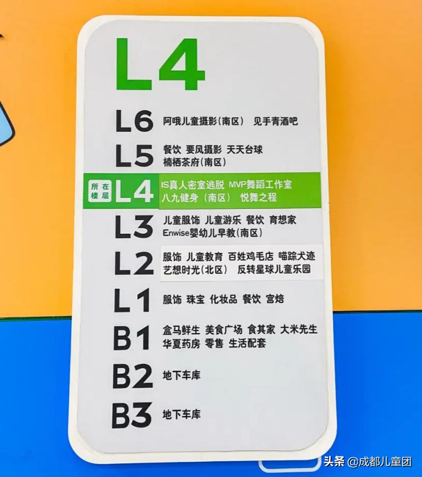 儿童新业态商场,商场最具人气儿童业态