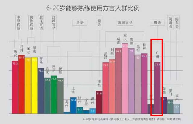 粤语直播被举报,粤语直播间经常被举报