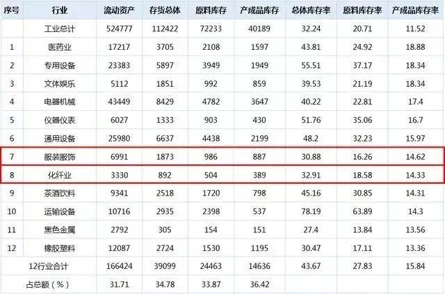 快时尚破产失败案例,快时尚被抛弃