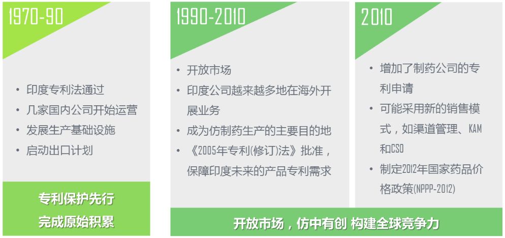 涓浗鍗庨珮鑾辨柉浜т笟瑙傚療,鍗庨珮鑾辨柉鑰冨療鐗硅緫
