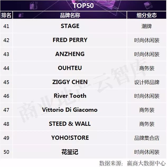 鏅嬫睙鍒╅儙,鍒╅儙瀹樼綉