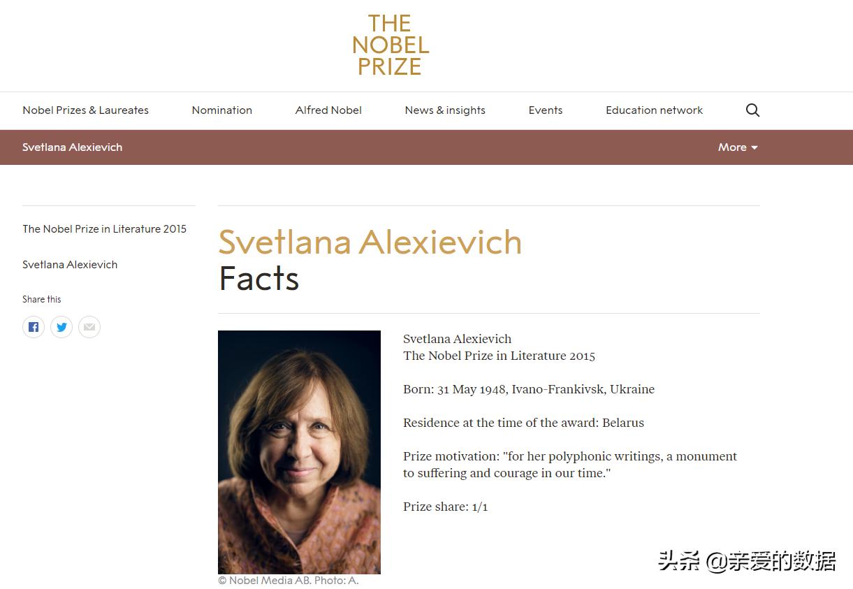 冒险的回报：五年压中两次诺贝尔文学奖，出版社仅有两名员工