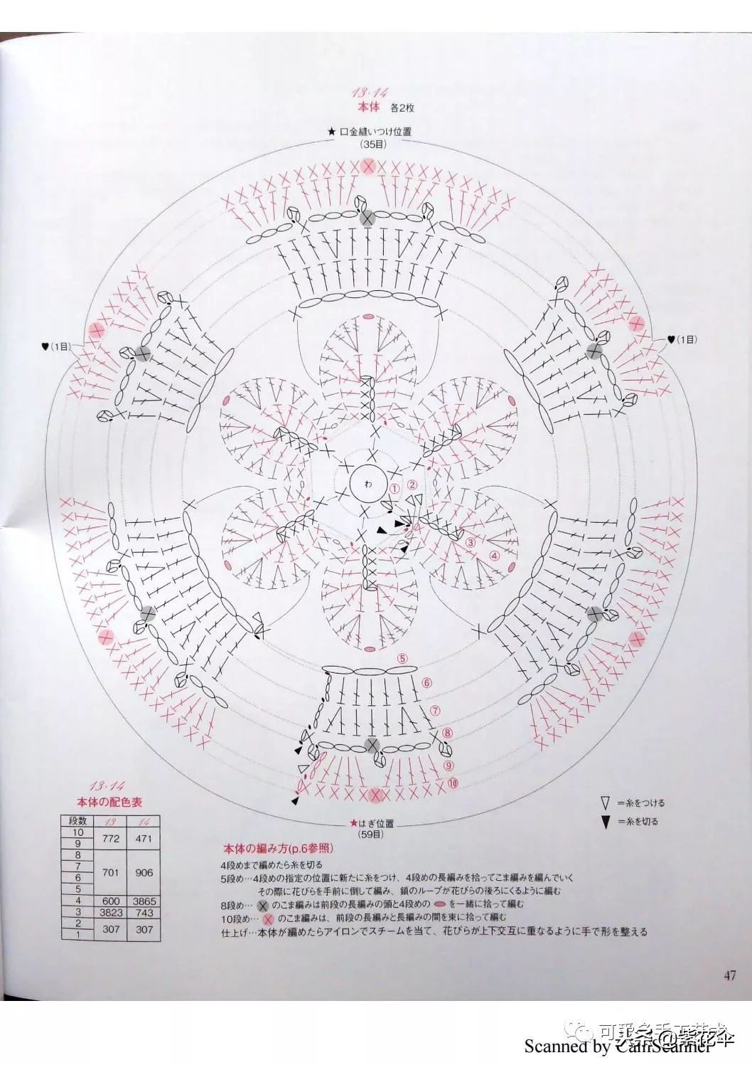 用零线钩几款口金包零钱包成了包包里的奢侈品(附图片教程)
