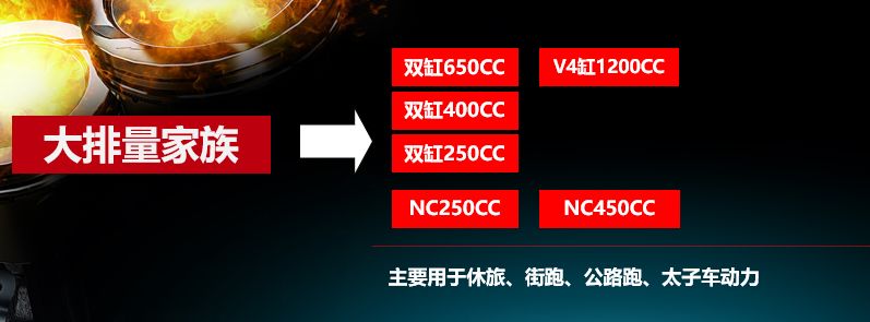 宗申诺顿双缸复古摩托车,宗申到底怎么样