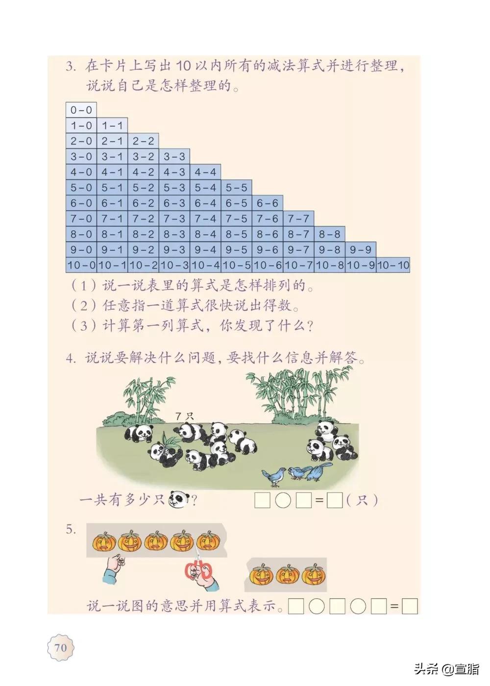 人教版小学一年级上数学电子课本,电子课本人教版数学一年级下册