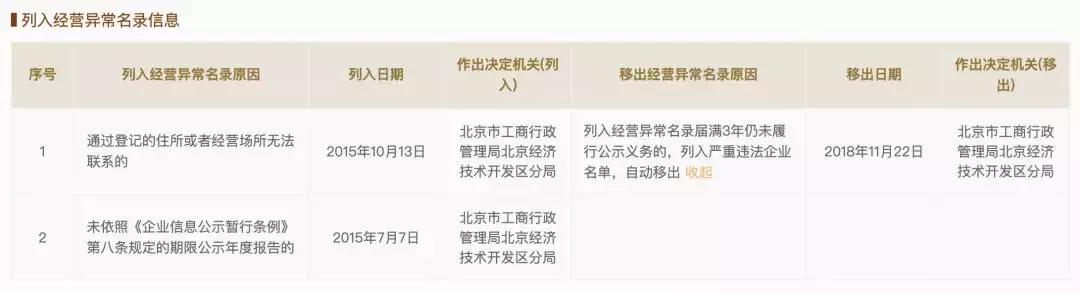 不想被骗就在网上多查资料,不想被骗的网站有哪些