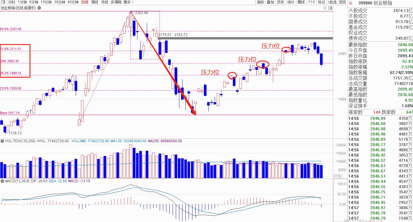 讲解黄金分割线视频,黄金分割知识点思维导图