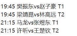 双打比分创纪录!国乒主力均有惊无险晋级,侯英超马特再进一步