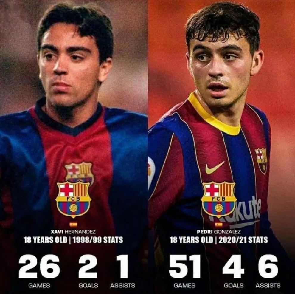 足坛十大00后球员,足坛00后最佳阵容球员名单