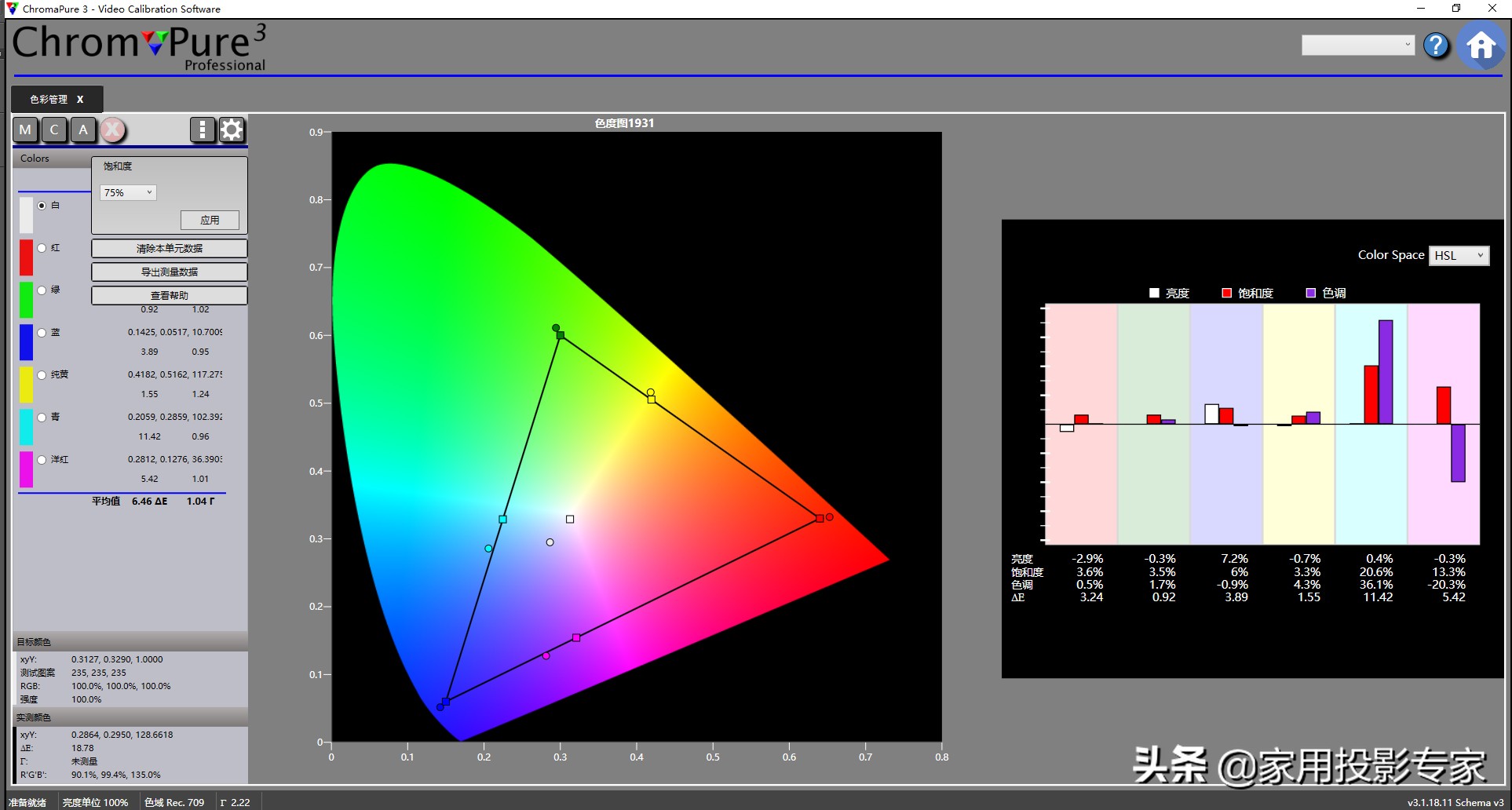 家用投影机色彩校准,投影机参数怎么调更清晰