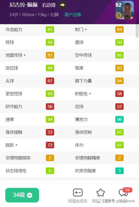 2020赛季金球三换一右后卫推荐,二十大热门金球中场盘点评析上篇