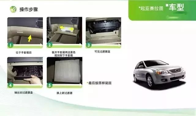 众泰z700空调滤芯位置怎么拆视频,比亚迪宋plus空调滤芯在哪个位置