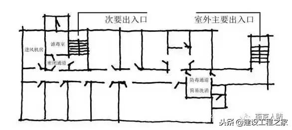 人防工程结构设计原理,人防工程设计讲解视频