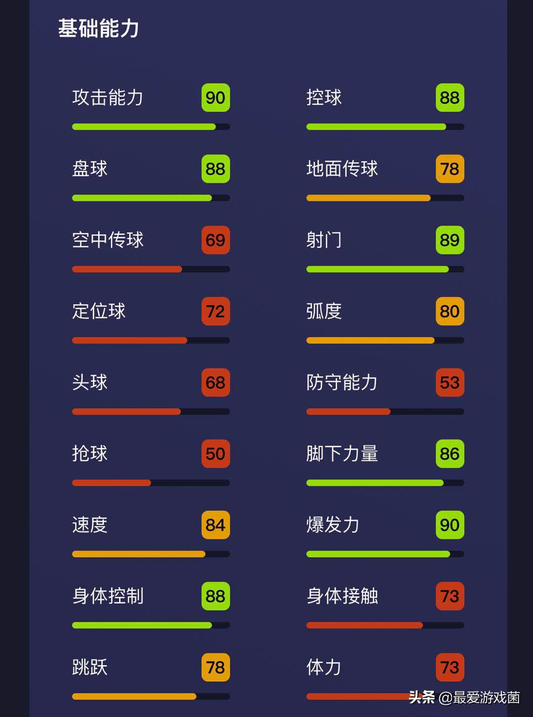实况足球什么时候出阿圭罗,实况足球有阿圭罗吗