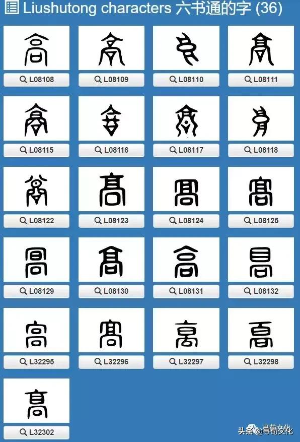 高姓氏的来源和历史,高姓的文字演变过程