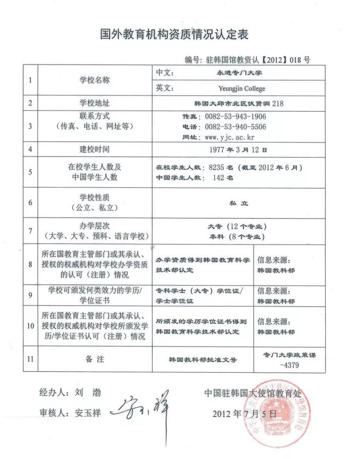 奋达职业学校和奋达厂是一回事吗,奋达职业技术学校与奋达关系