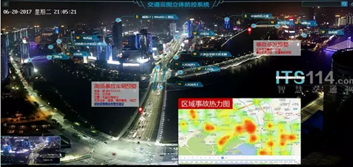 康利达智能化系统详解,康利达智能化行业