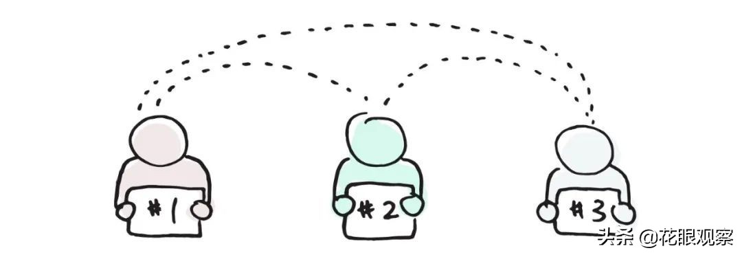 盖茨扎克伯格马化腾,扎克伯格和马化腾有什么区别