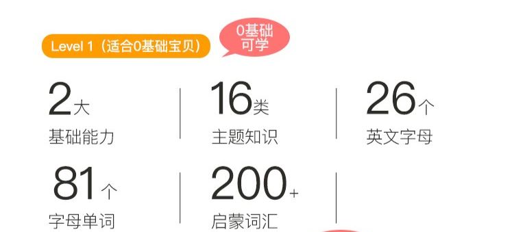 把外教请回家,哈佛外教英语启蒙有线上课程吗