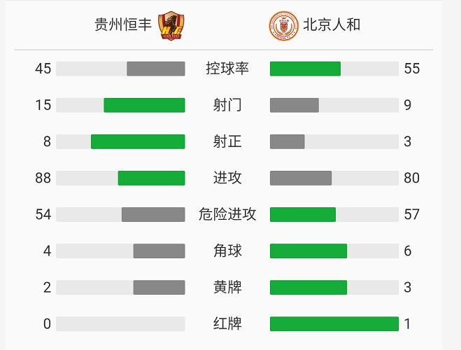 辽足重返中超,中甲辽足最新赛况