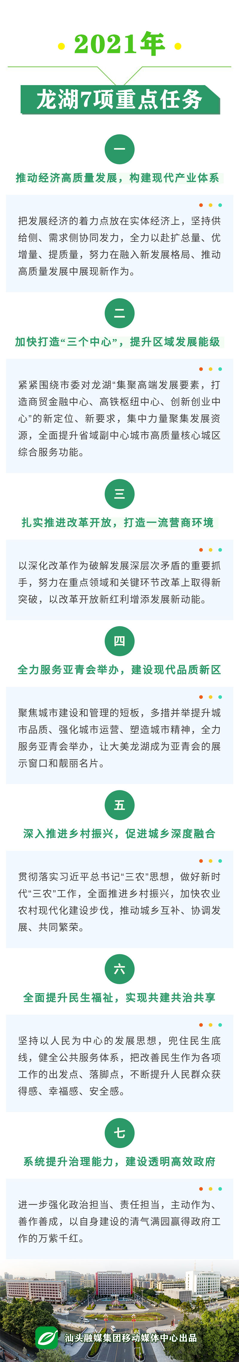 龙湖区：今年干好这七件事以优异成绩庆祝中国*产党共**成立100周年