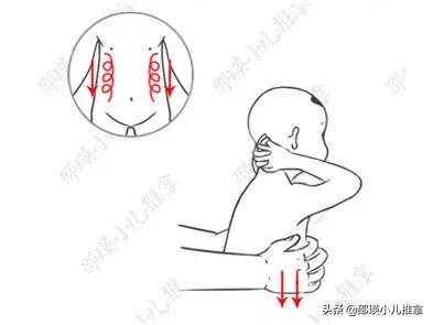 儿童多动症中医辨证施治全过程,孩子有多动症怎么治疗