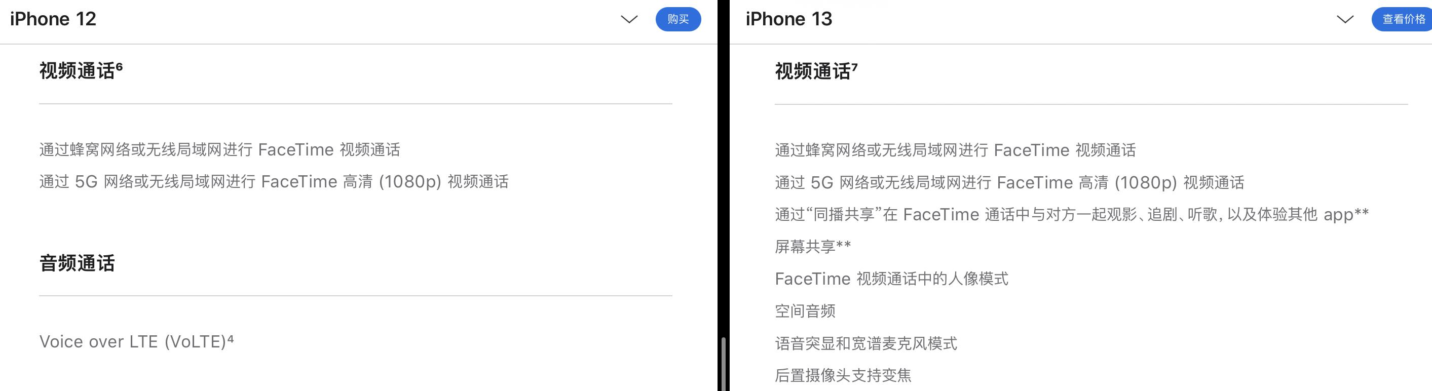 iphone13系列多种功能的解析,iphone13详情介绍