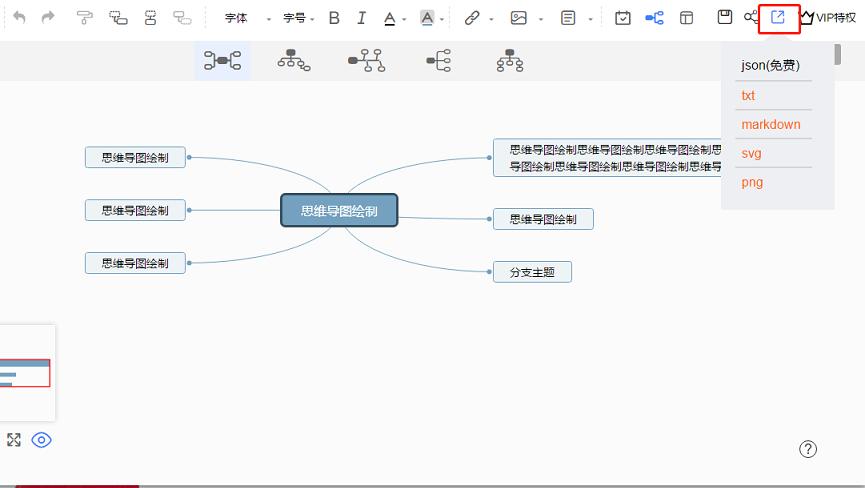思维导图该怎么画Q版,思维导图怎么画才有效