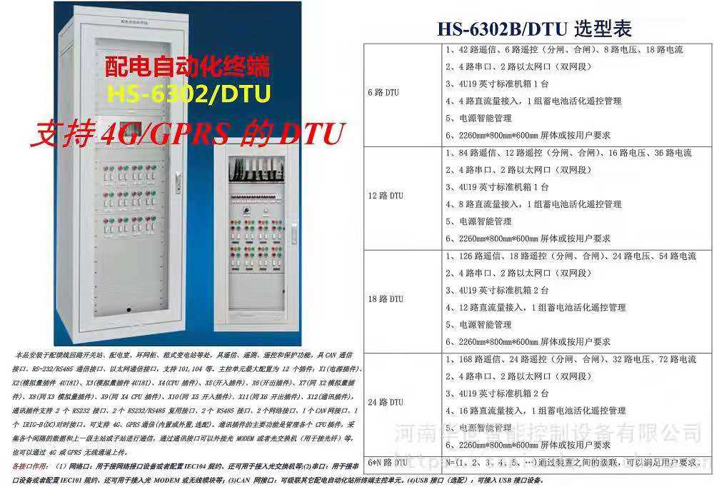 配网自动化终端ftu安装调试步骤,智能配网自动化开关控制箱