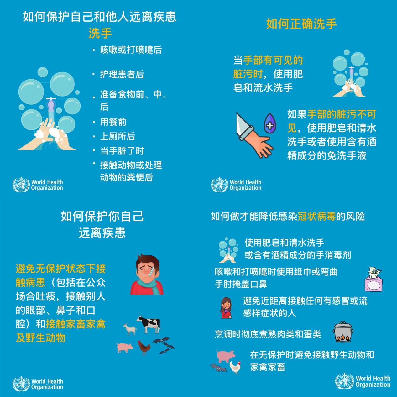 流感和新型冠状病毒肺炎的区别图,新型冠状病毒性肺炎与流感的区别