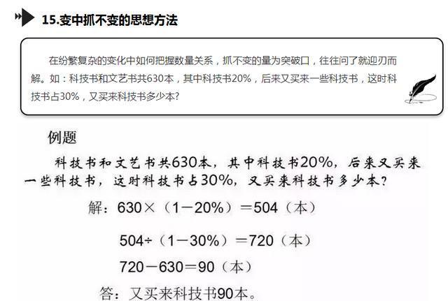奥数思维解题技巧,奥数快速解题的孩子