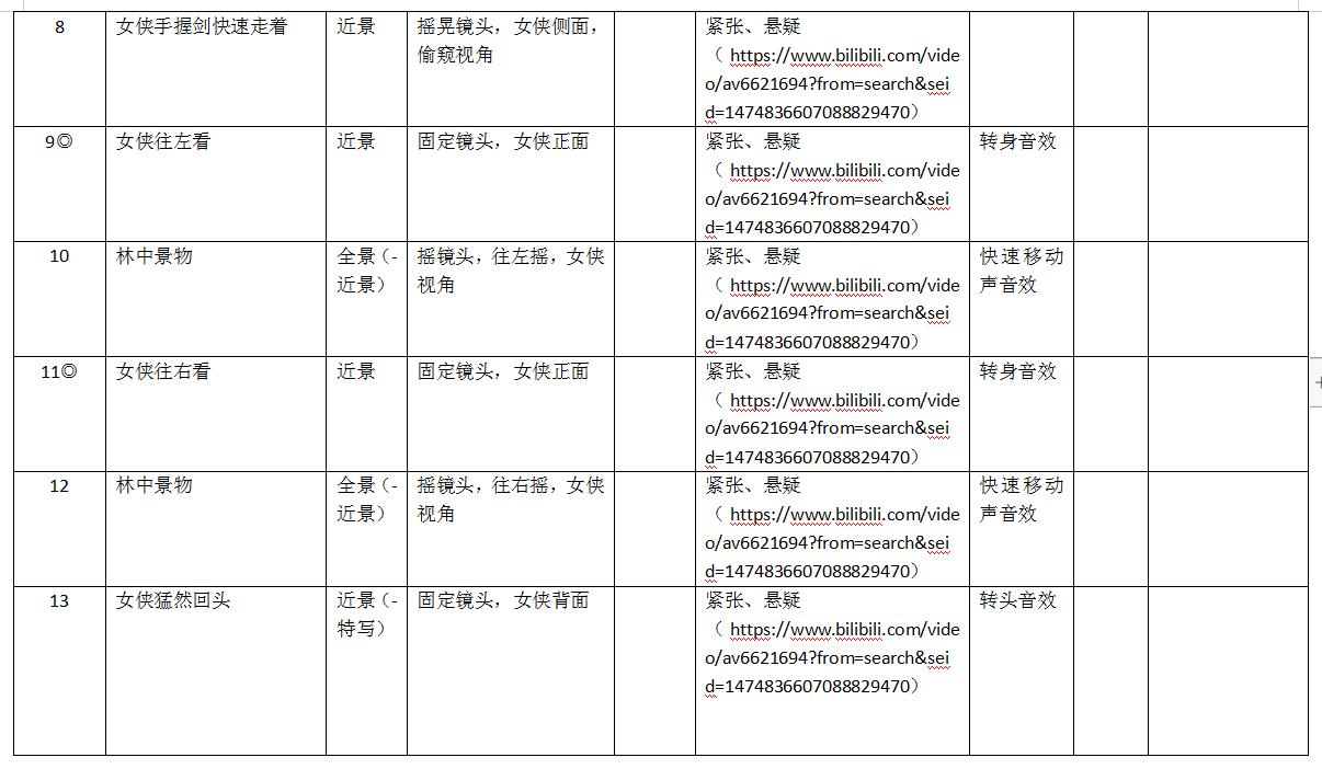 给她买买买过成情人节不如炖猪蹄哄老婆做美食