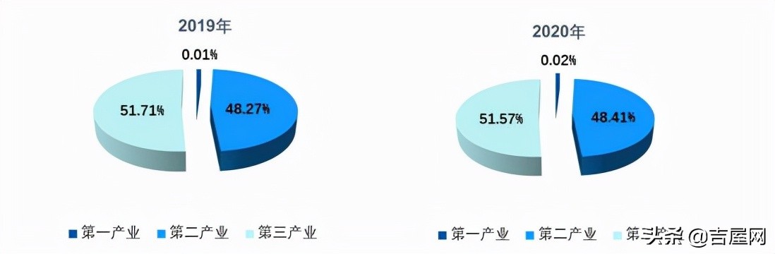 深圳宝安区详细划分地图,深圳市宝安区定位图