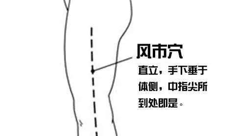 缓解腿痛的锻炼方法,缓解腿痛的按摩方法