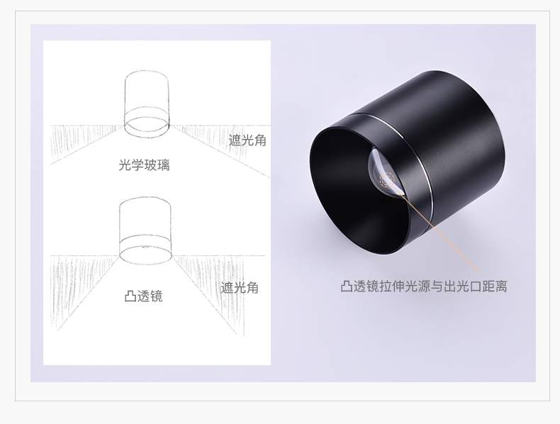客厅射灯对宝宝有危害吗,卧室小射灯对宝宝有影响吗