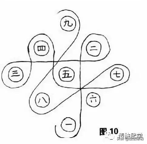 教拳不教步不打师傅,传拳不传步是什么意思